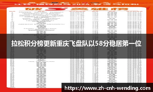 拉松积分榜更新重庆飞盘队以58分稳居第一位